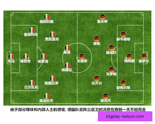 意大利在欧洲杯中的战术分析与表现趋势探讨
